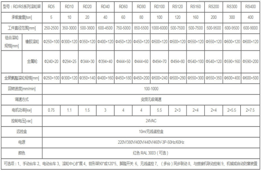 參數（1）.jpg